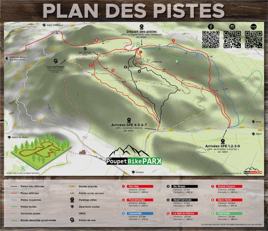 Domaine De Bellevue Gite Du Mont Poupet Marnoz Buitenkant foto